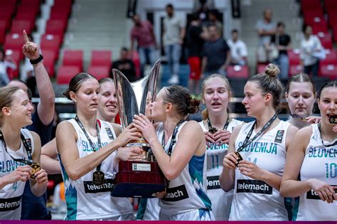 FIBA U18 EuroBasket .